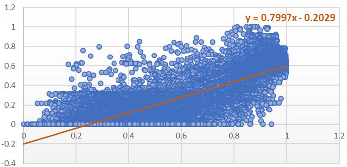 Applsci 11 09610 i002