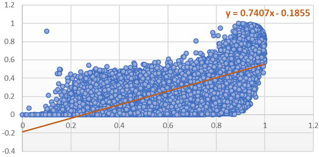 Applsci 11 09610 i003