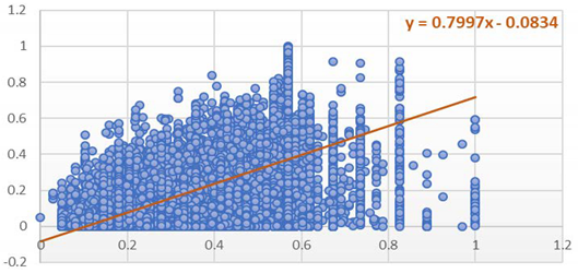Applsci 11 09610 i005