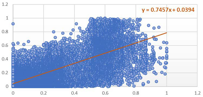 Applsci 11 09610 i006