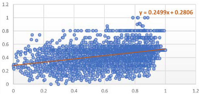 Applsci 11 09610 i007