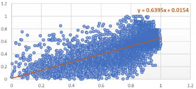 Applsci 11 09610 i008