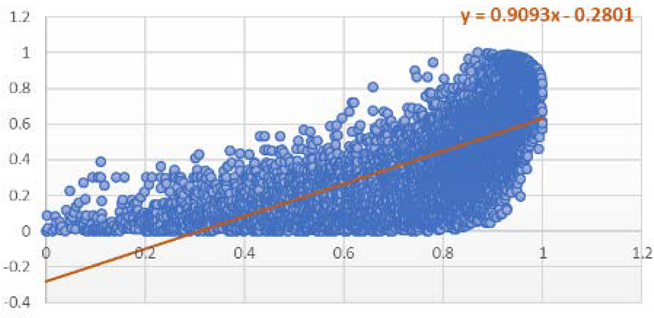 Applsci 11 09610 i009