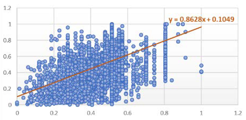 Applsci 11 09610 i010