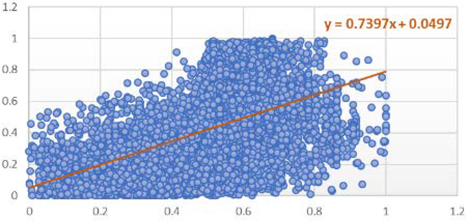 Applsci 11 09610 i012