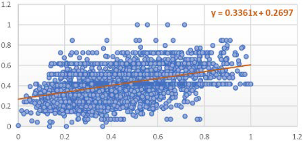 Applsci 11 09610 i013