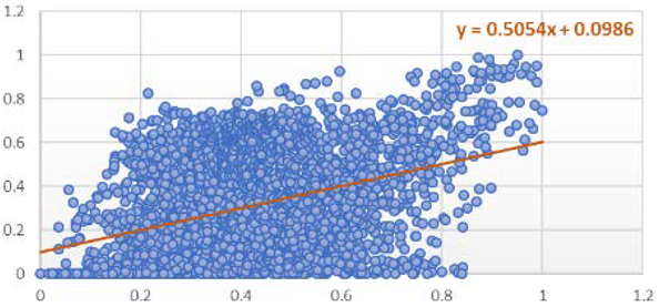 Applsci 11 09610 i015