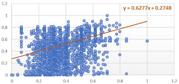 Applsci 11 09610 i016