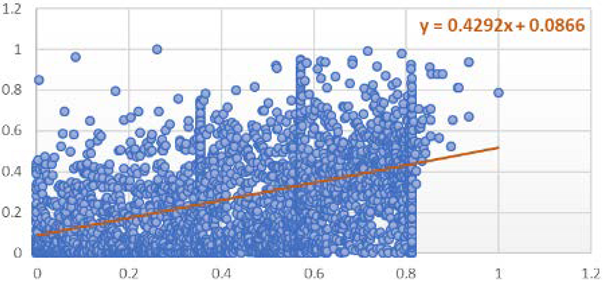 Applsci 11 09610 i018