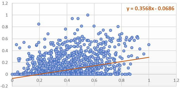 Applsci 11 09610 i020