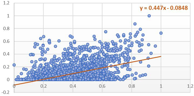 Applsci 11 09610 i021