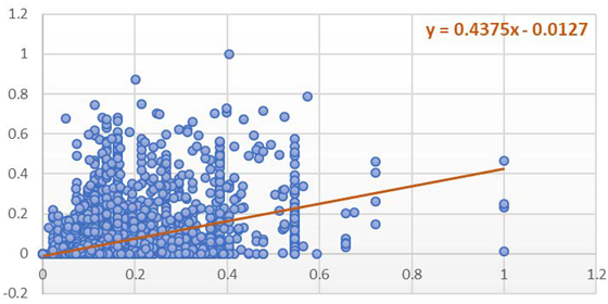 Applsci 11 09610 i023