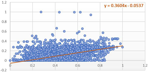 Applsci 11 09610 i026