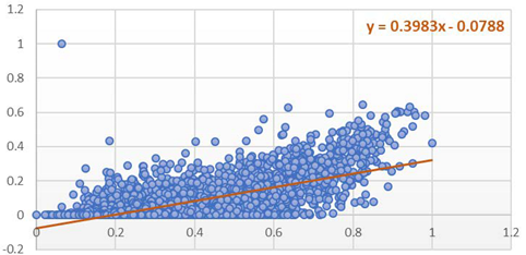 Applsci 11 09610 i027