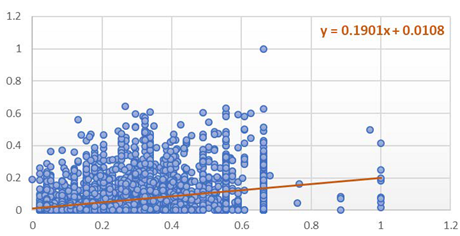 Applsci 11 09610 i029