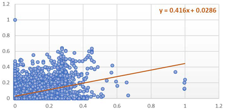 Applsci 11 09610 i030