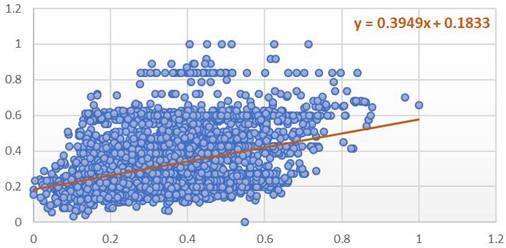 Applsci 11 09610 i031