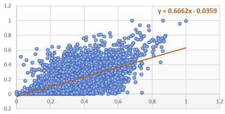 Applsci 11 09610 i033