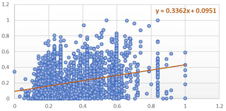 Applsci 11 09610 i035