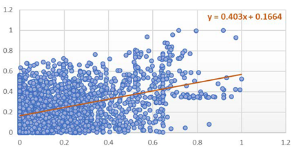 Applsci 11 09610 i036