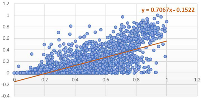 Applsci 11 09610 i039