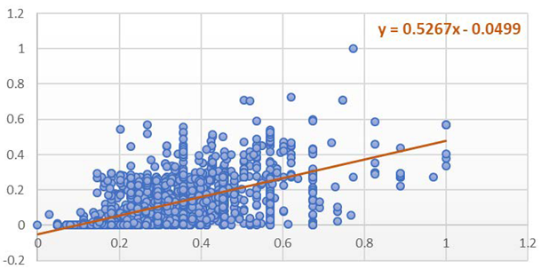 Applsci 11 09610 i040