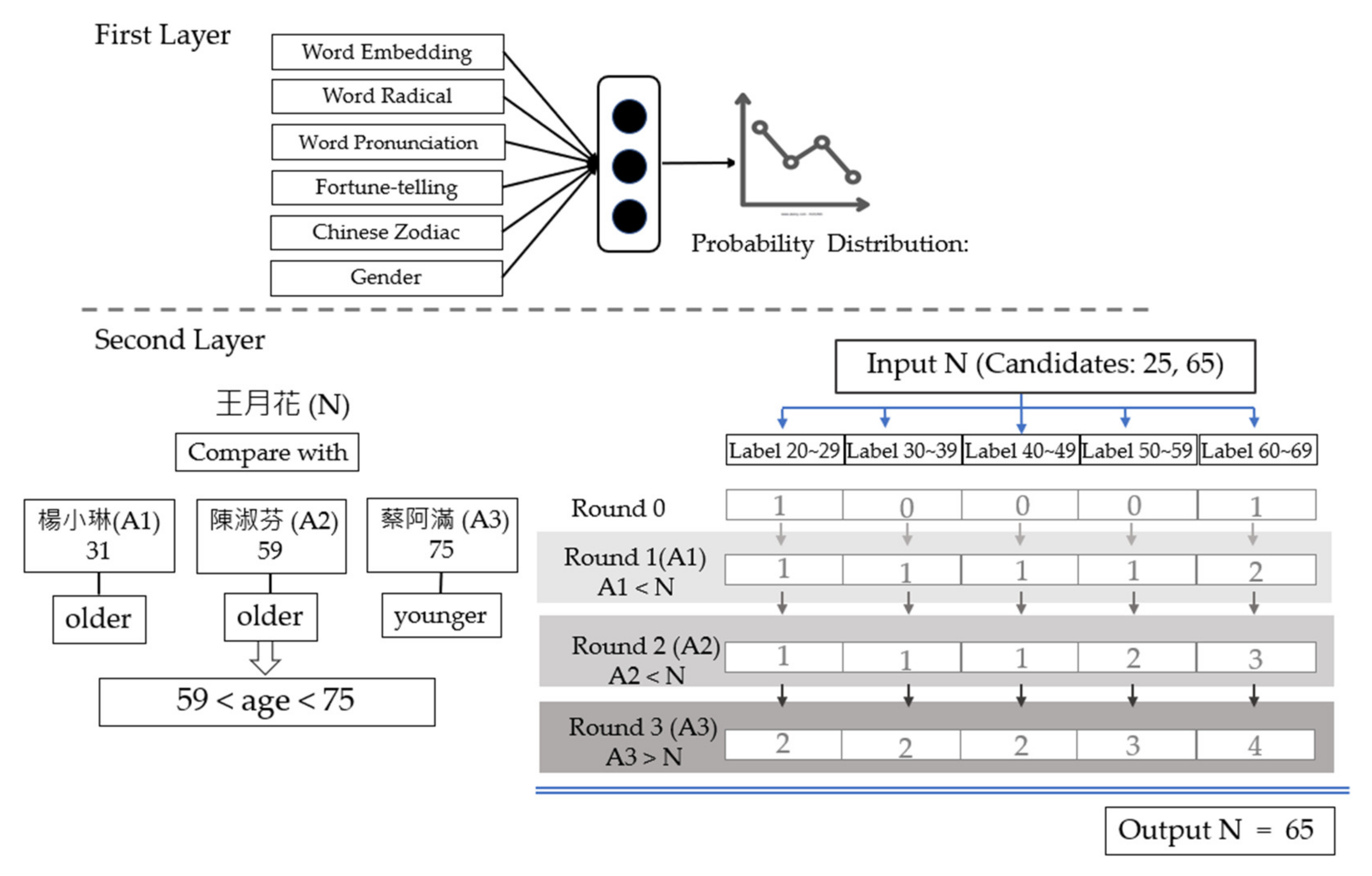 Applsci 11 09611 g005