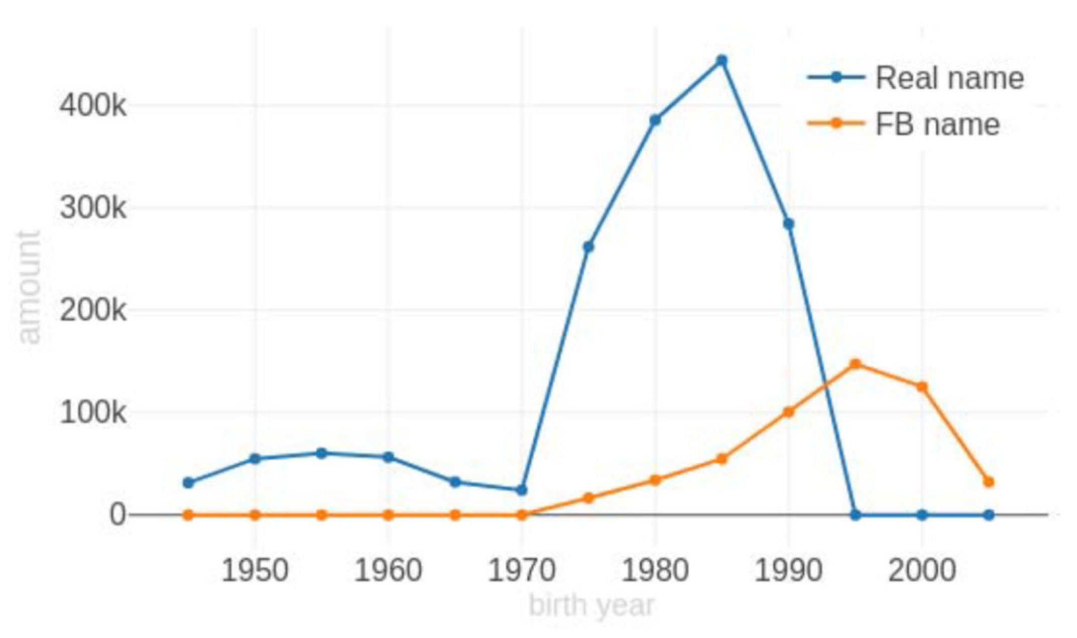 Applsci 11 09611 g006