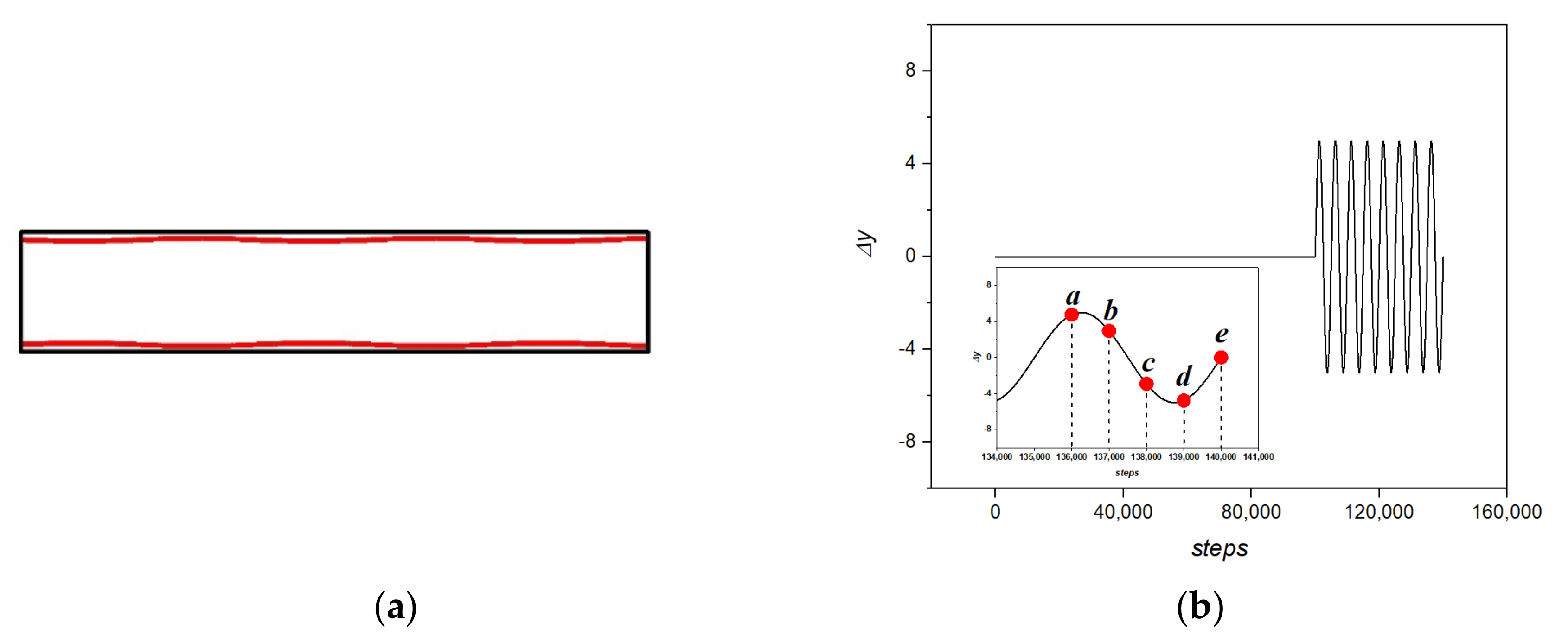 Applsci 11 09612 g007