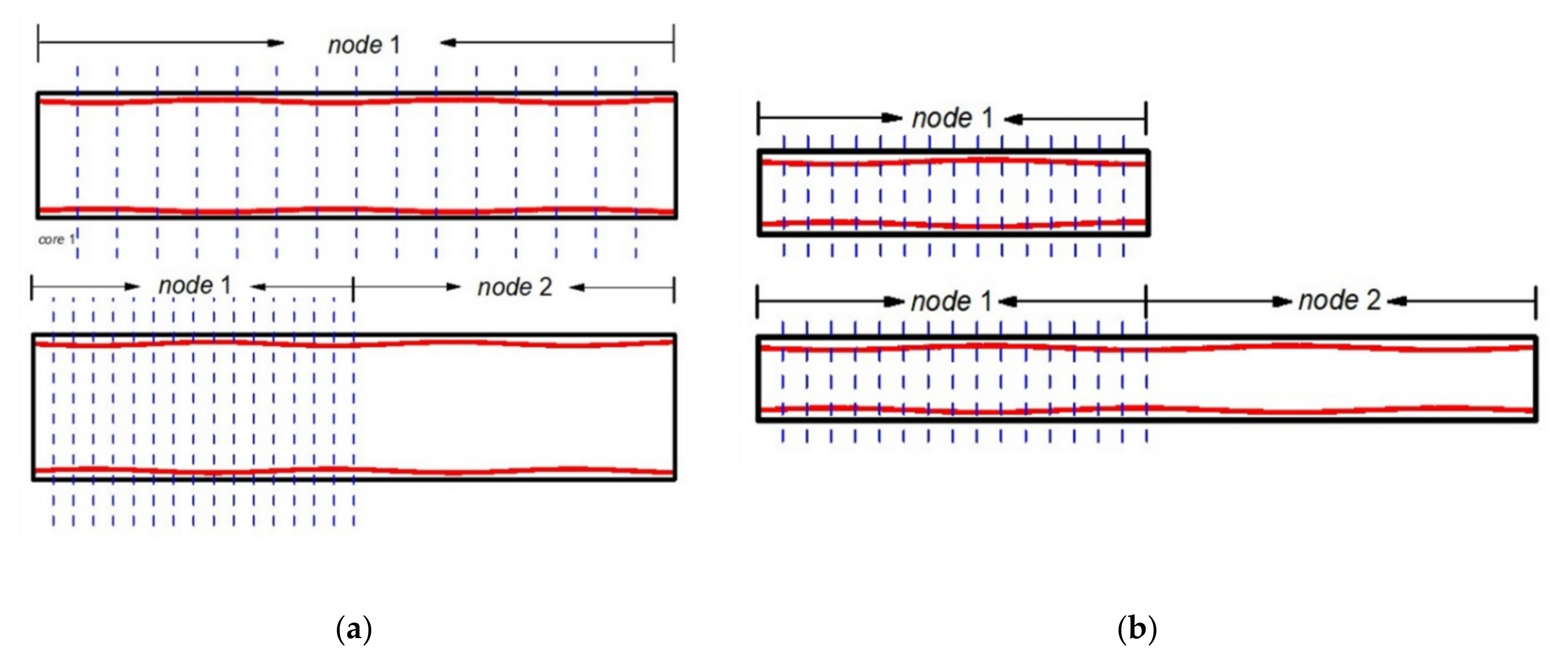 Applsci 11 09612 g009