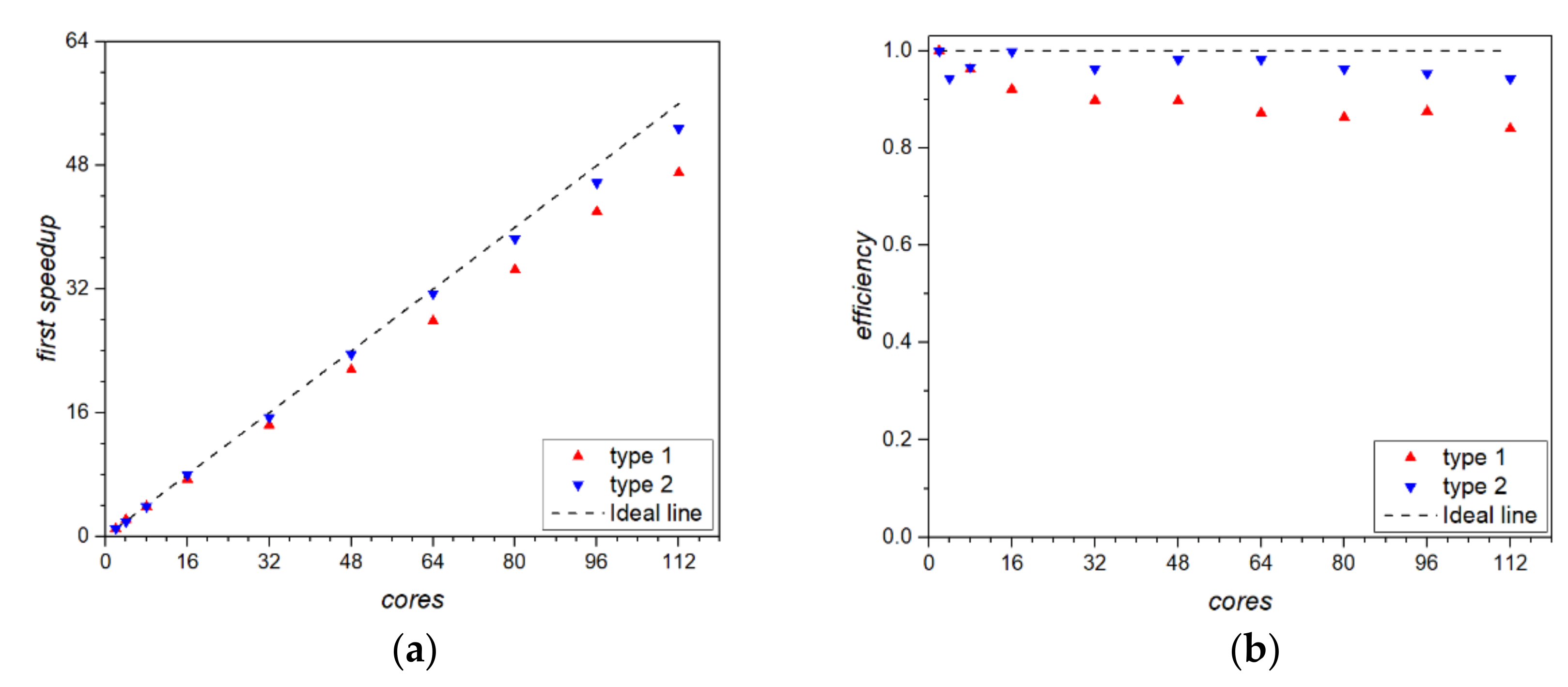 Applsci 11 09612 g010