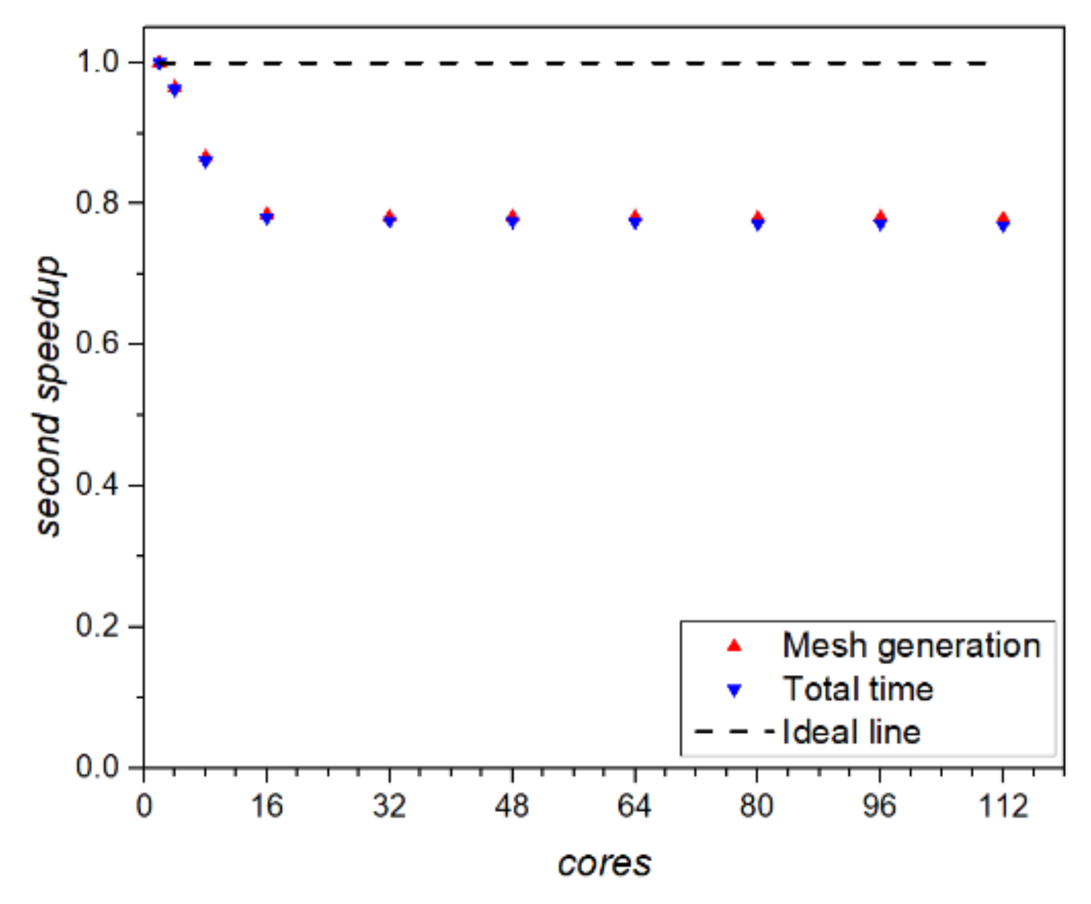 Applsci 11 09612 g011