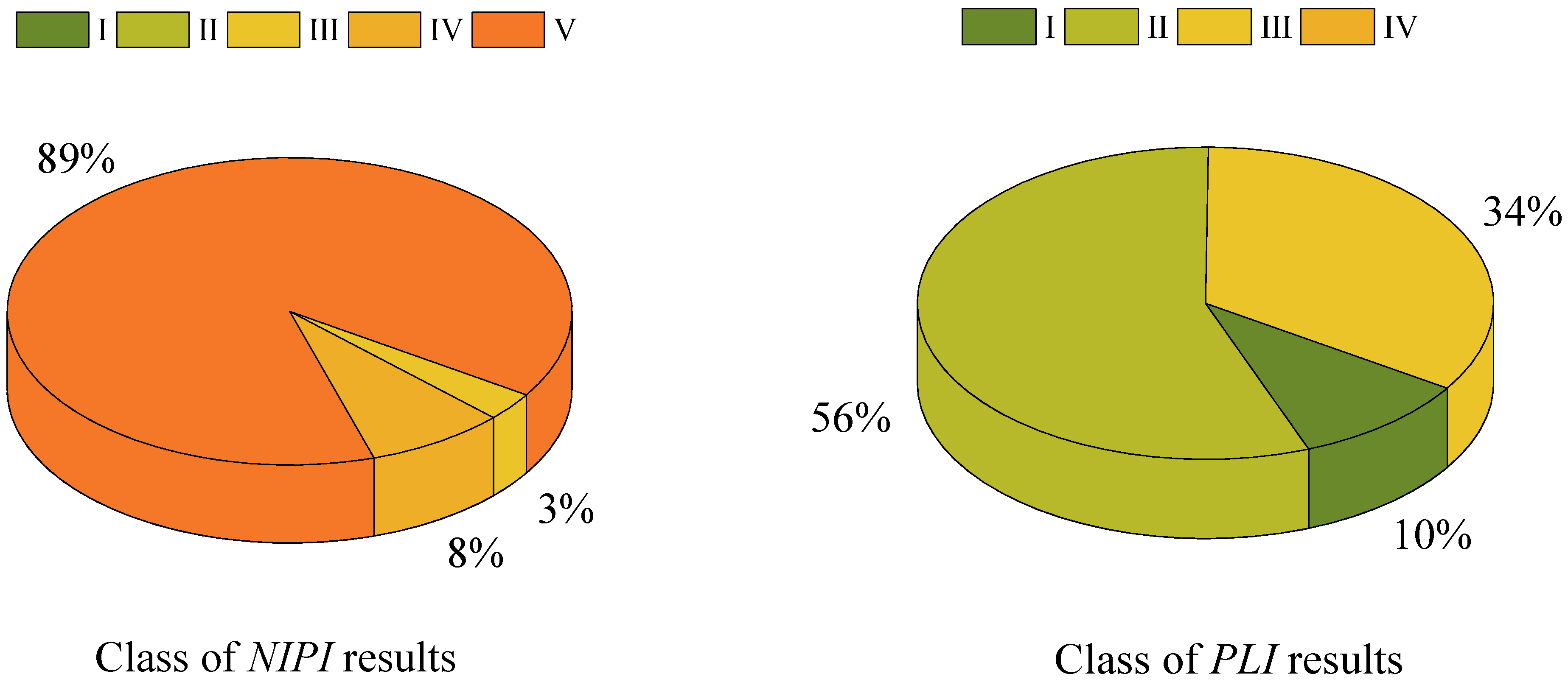 Applsci 11 09615 g005