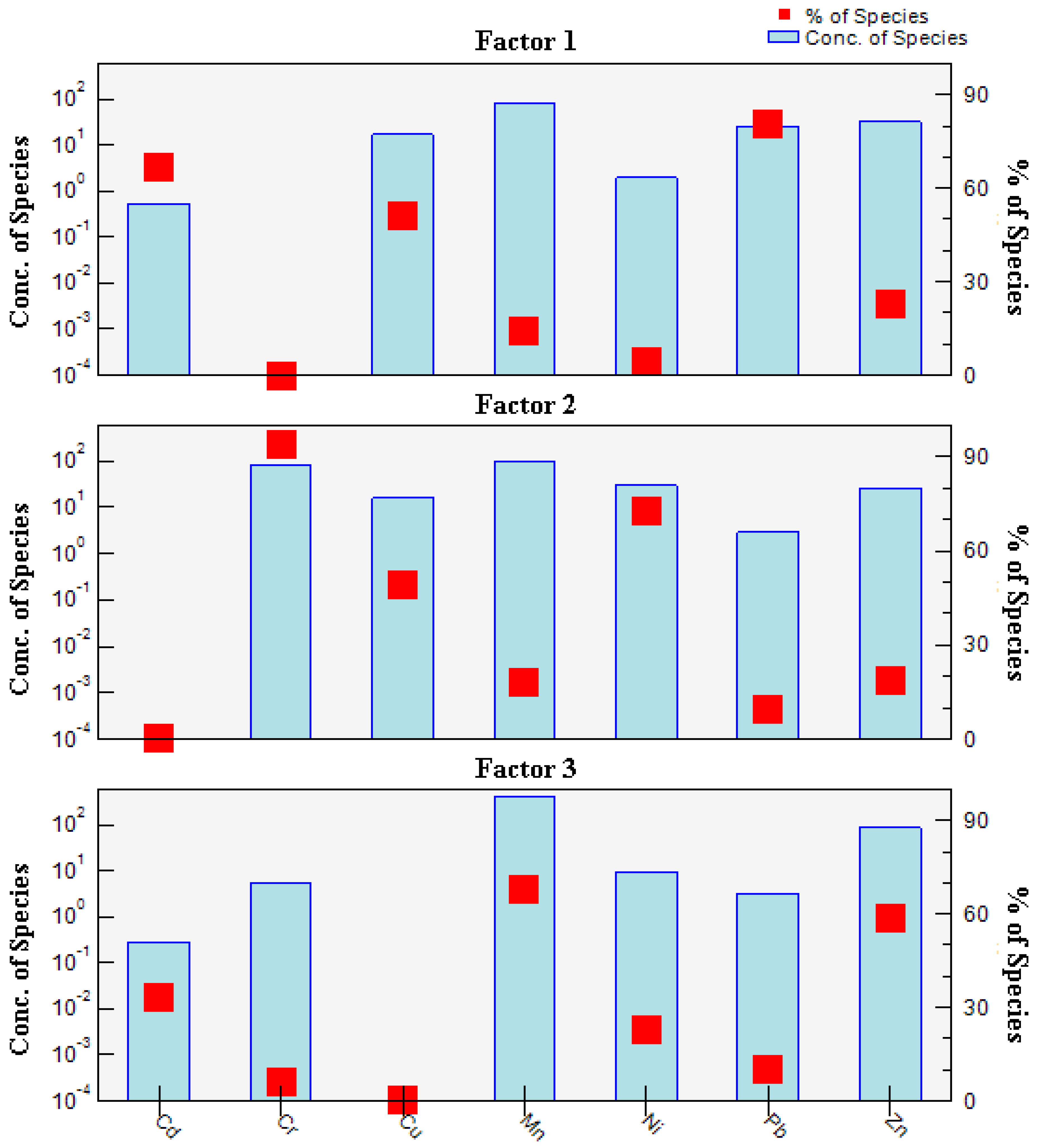 Applsci 11 09615 g007
