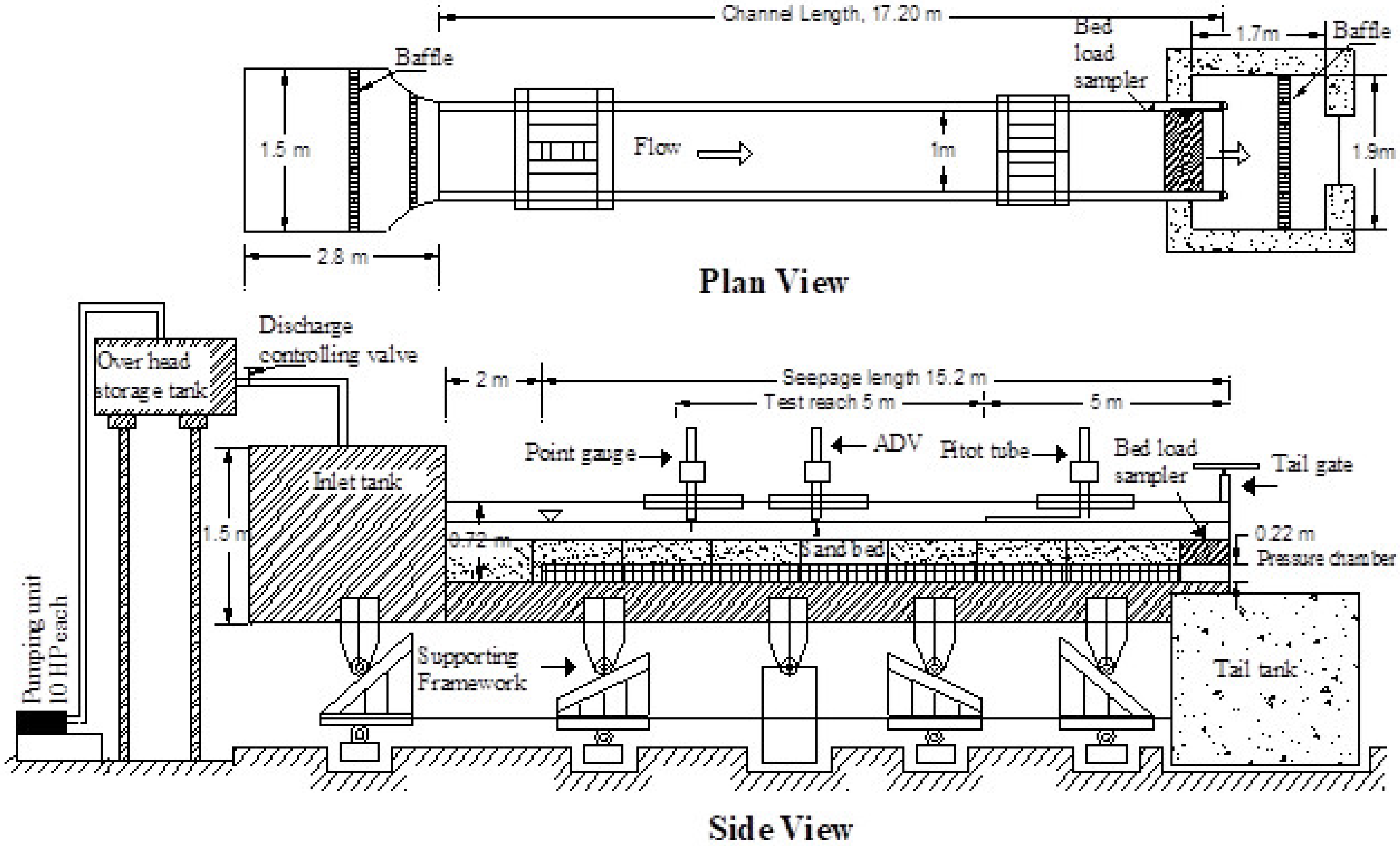 Applsci 11 09619 g001