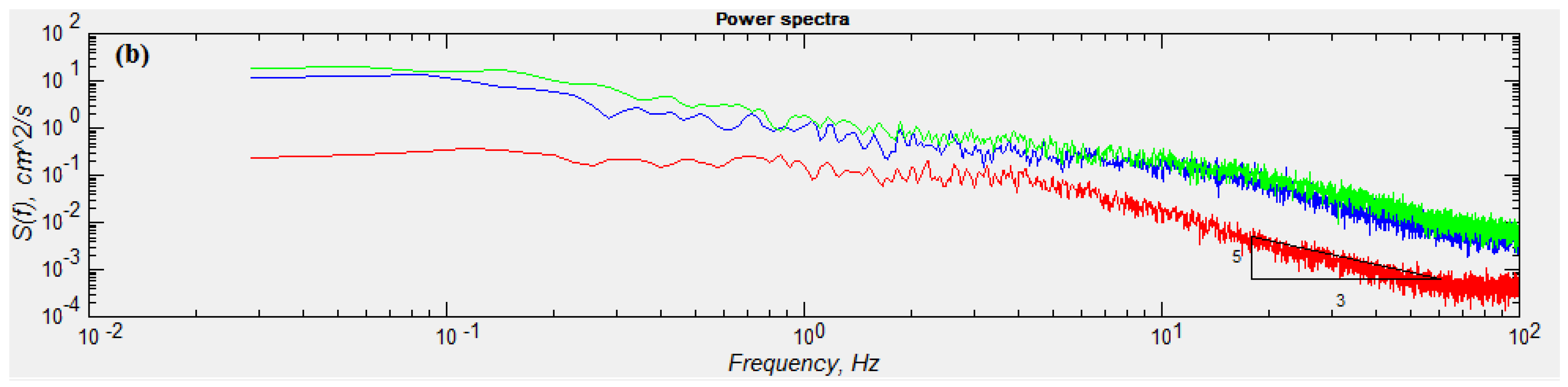 Applsci 11 09619 g004b