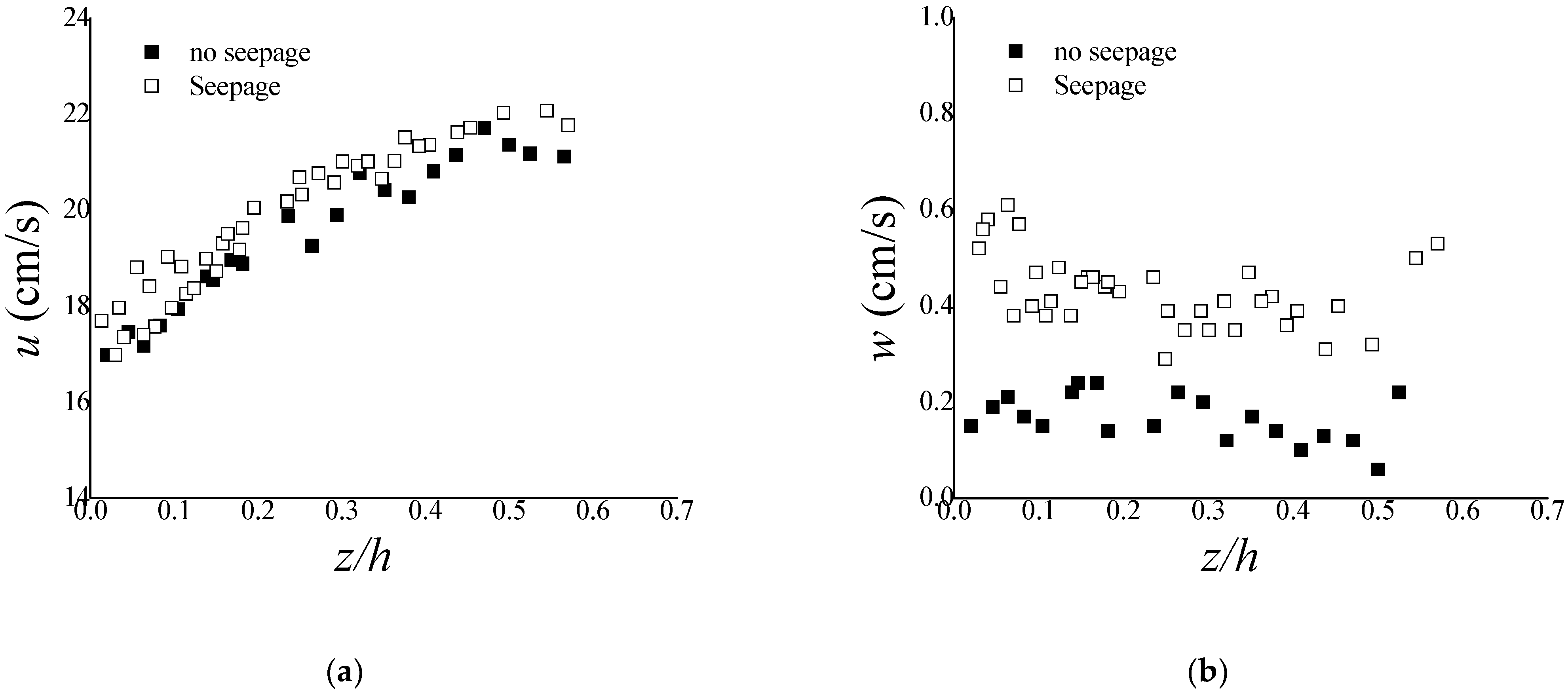 Applsci 11 09619 g005