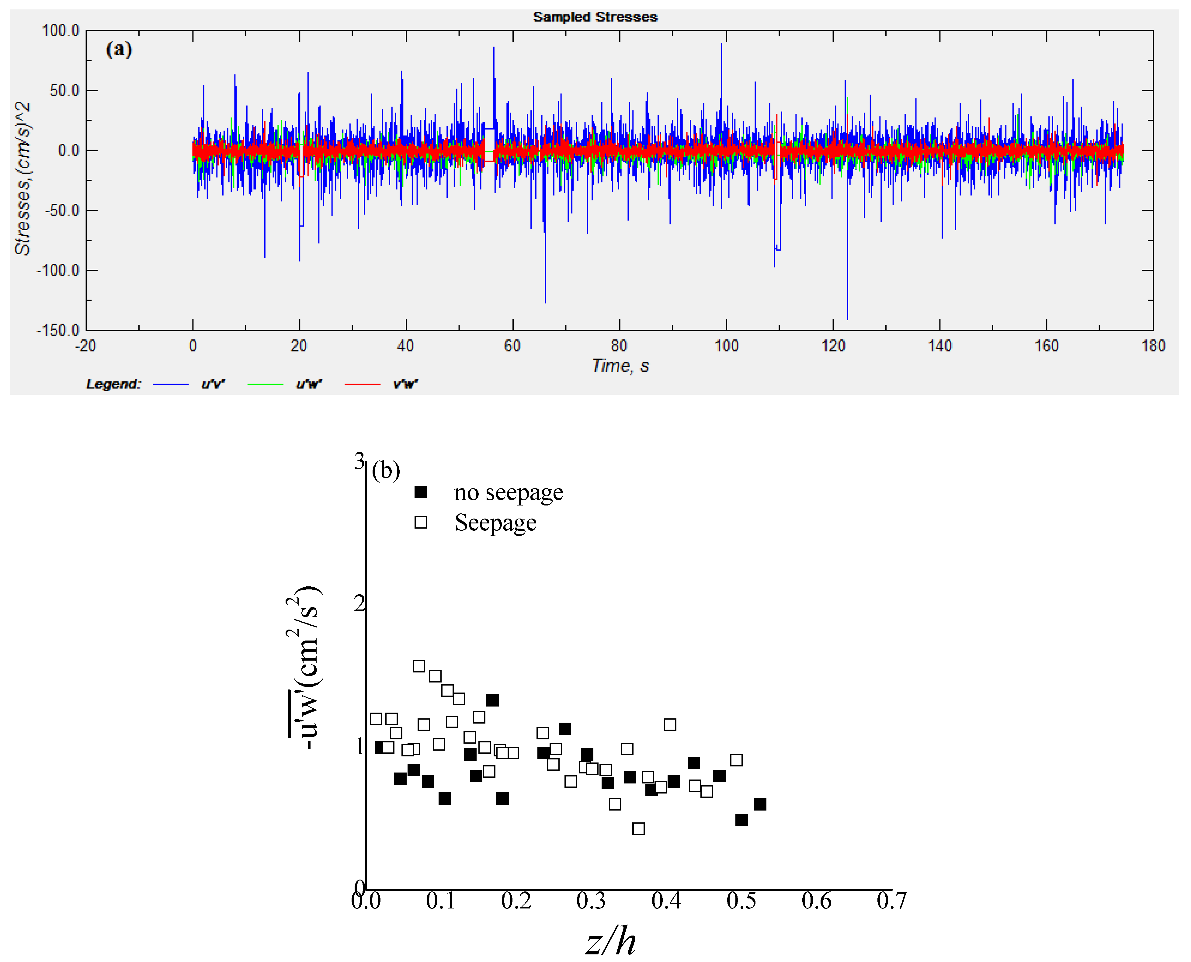 Applsci 11 09619 g006