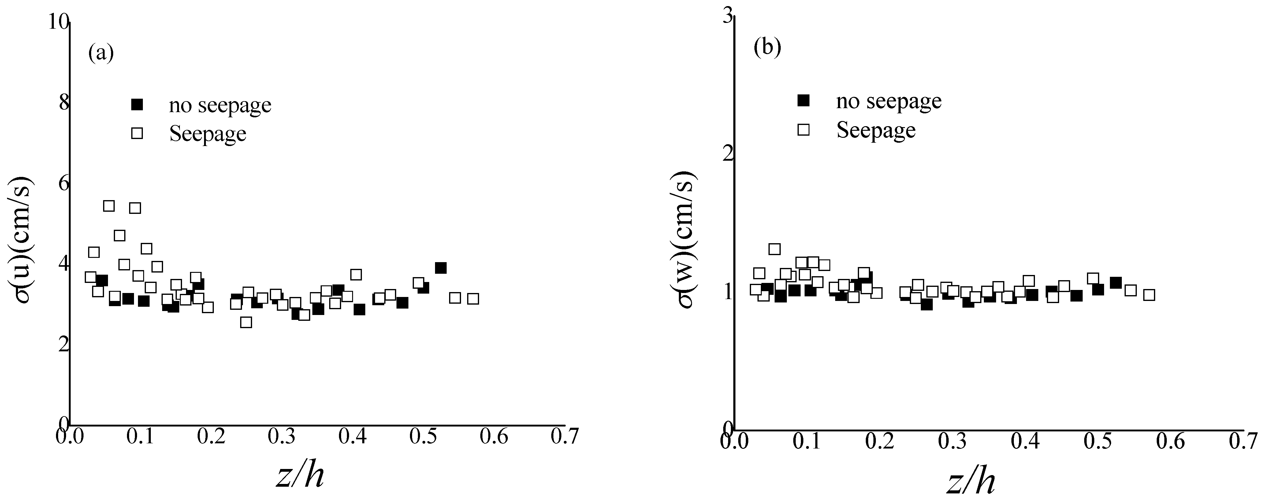 Applsci 11 09619 g007