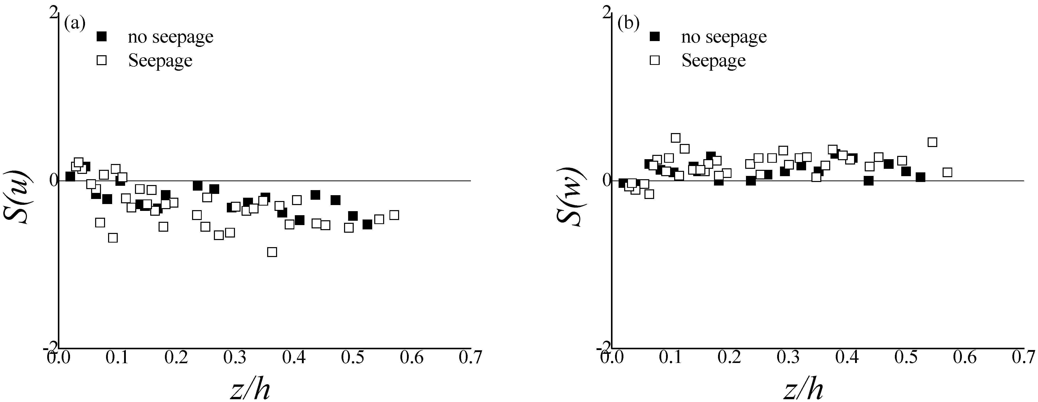 Applsci 11 09619 g008