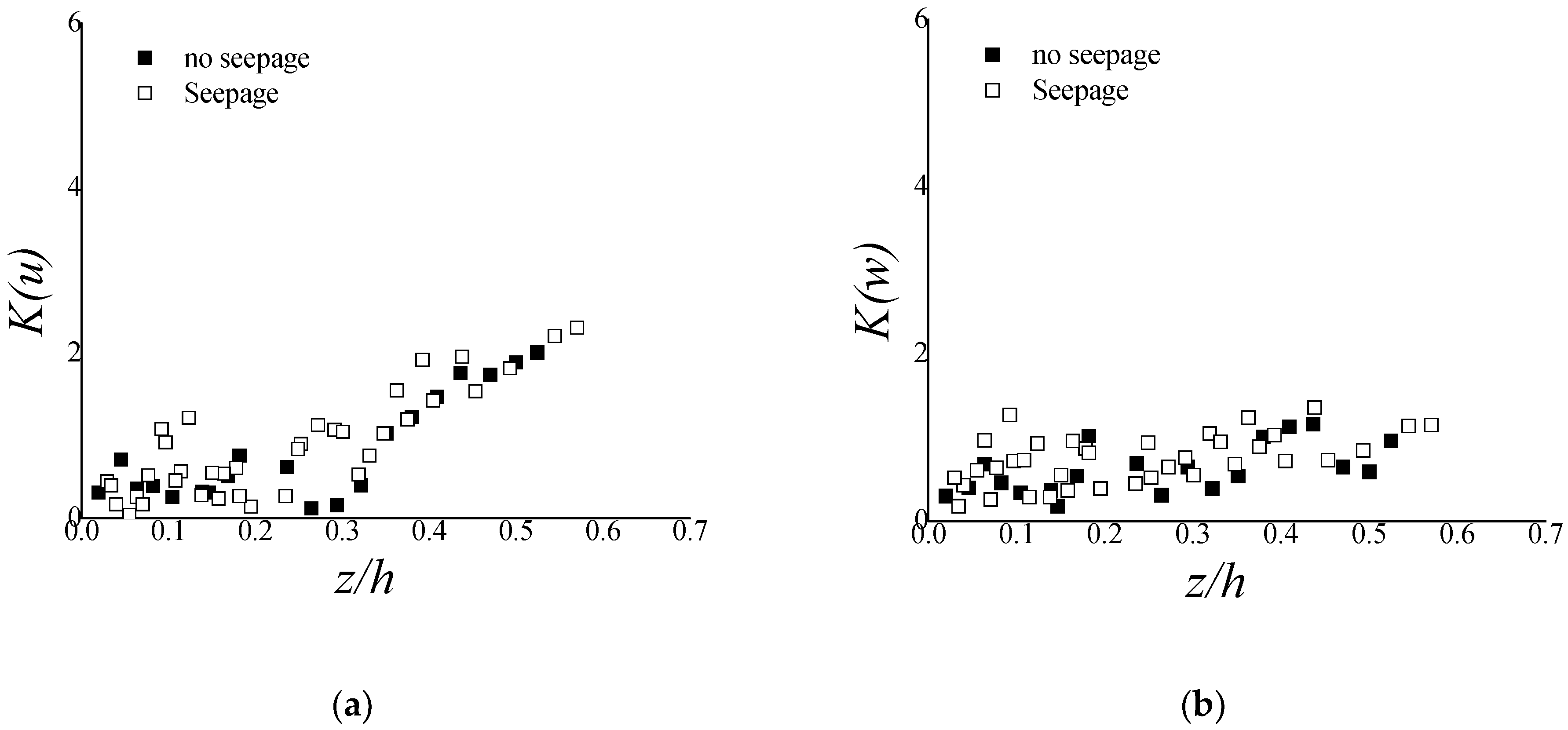 Applsci 11 09619 g009