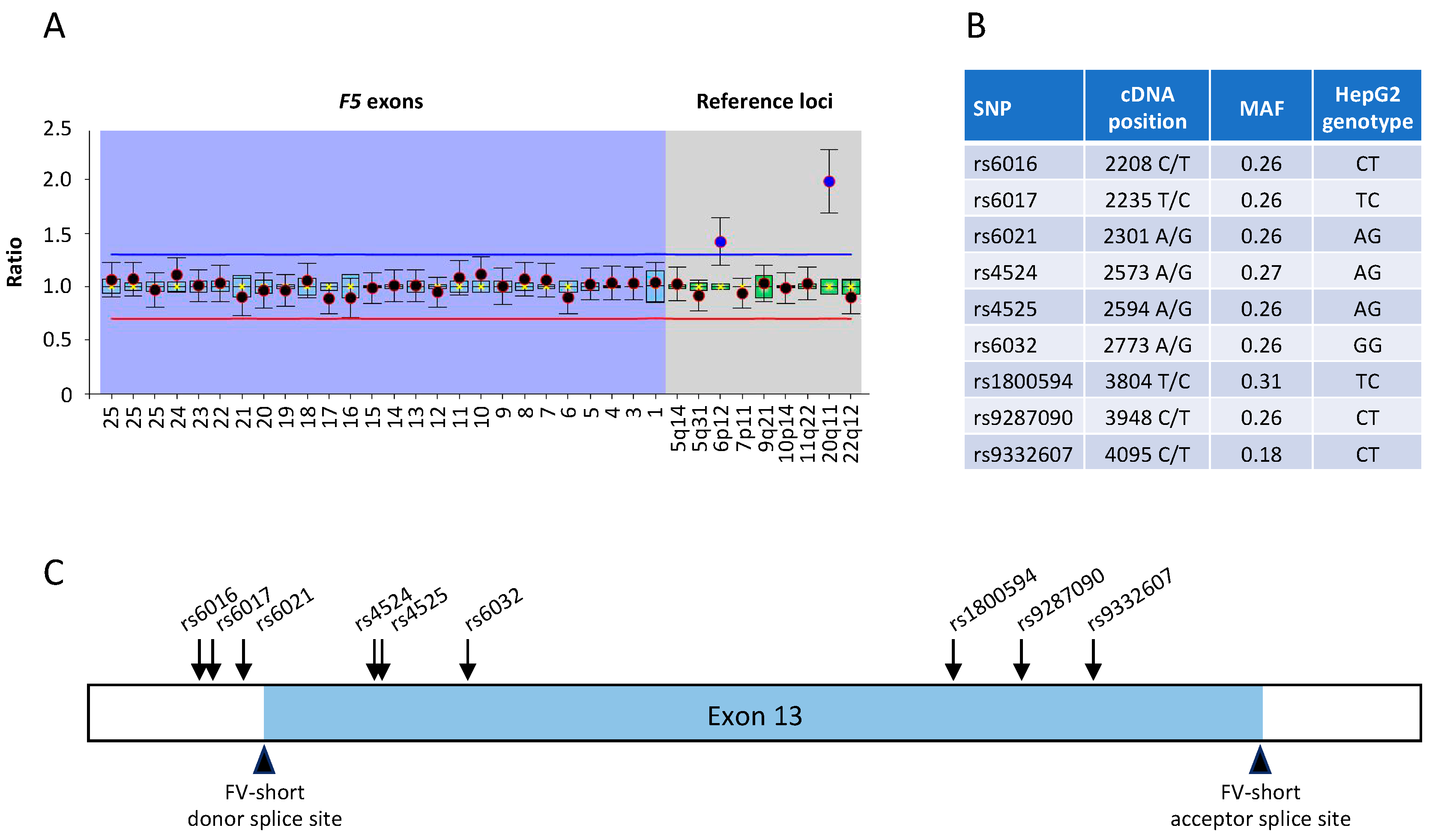 Applsci 11 09621 g002