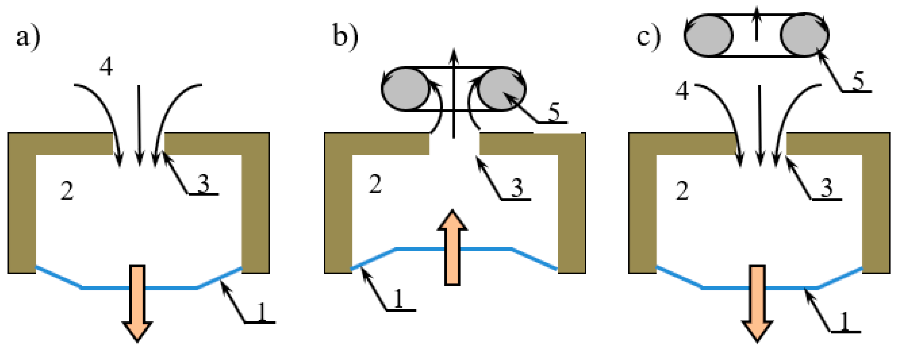 Applsci 11 09624 g001