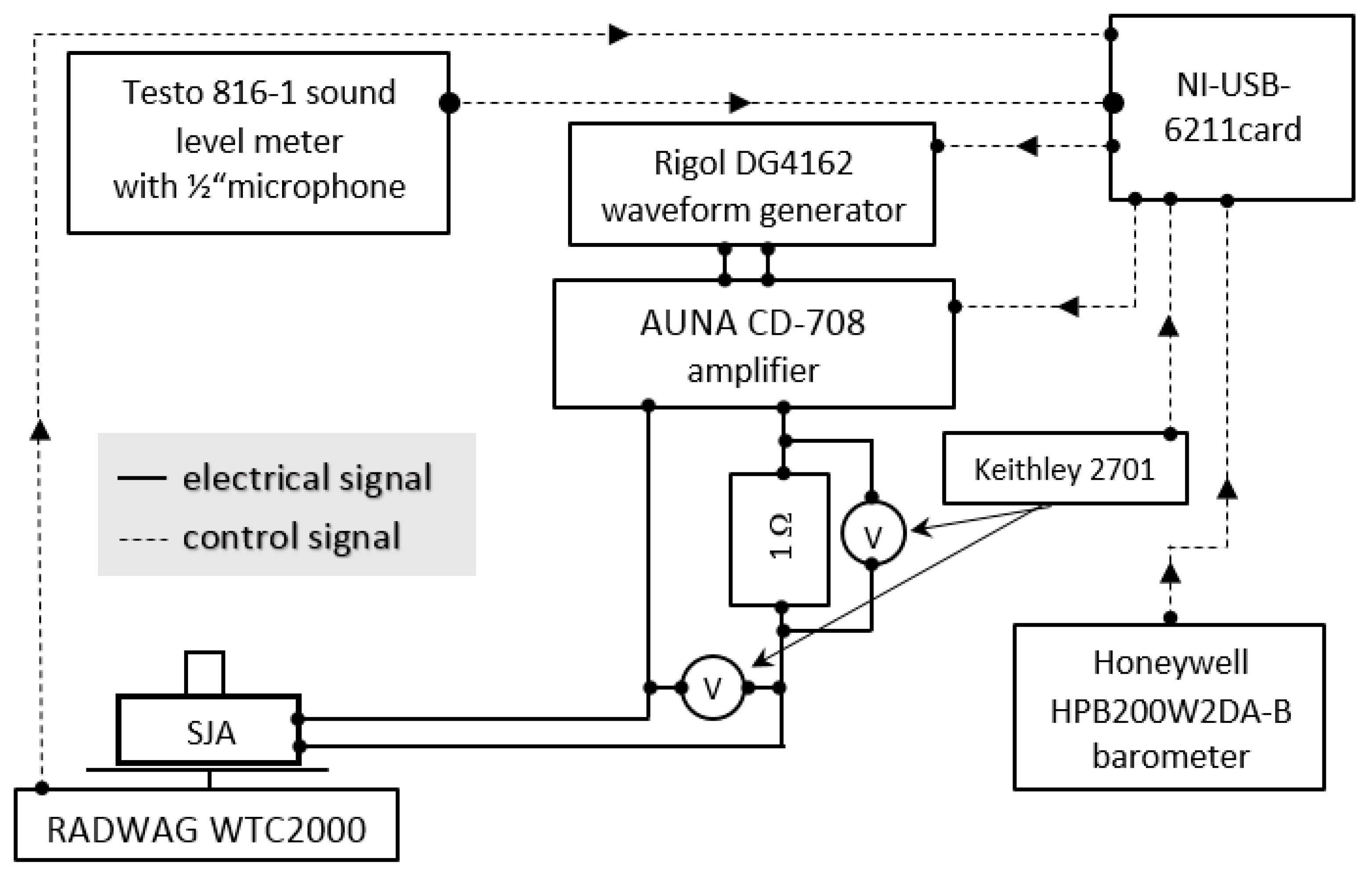 Applsci 11 09624 g003