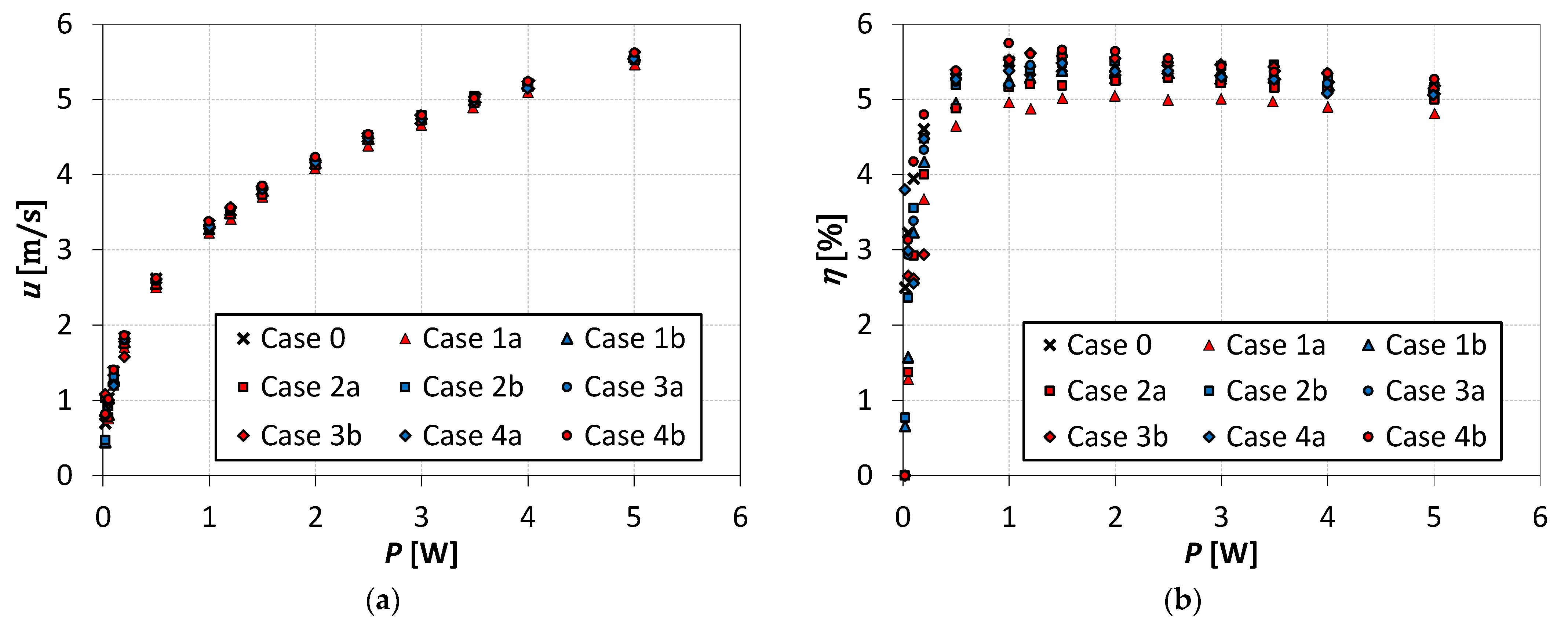 Applsci 11 09624 g005