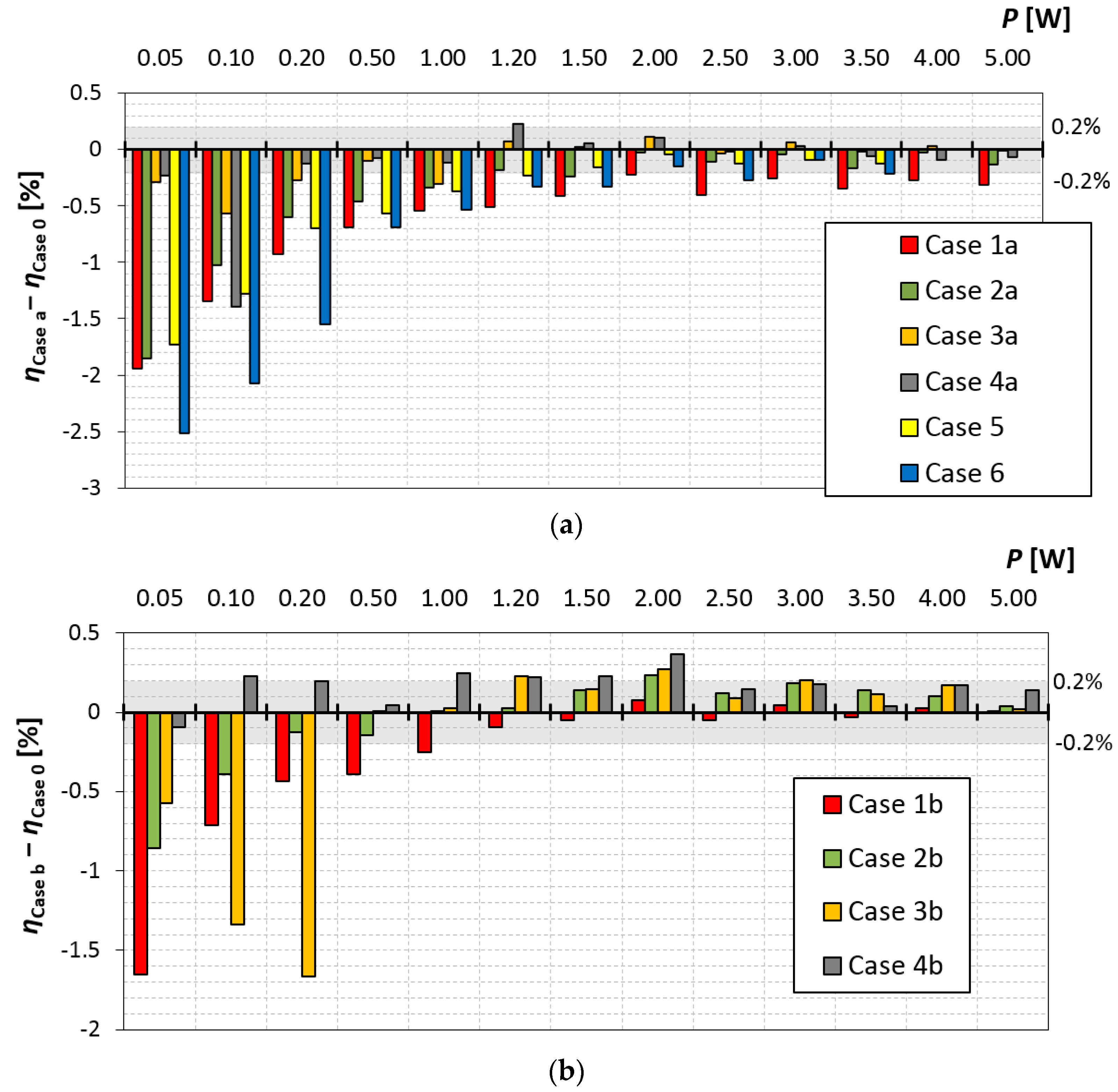 Applsci 11 09624 g006