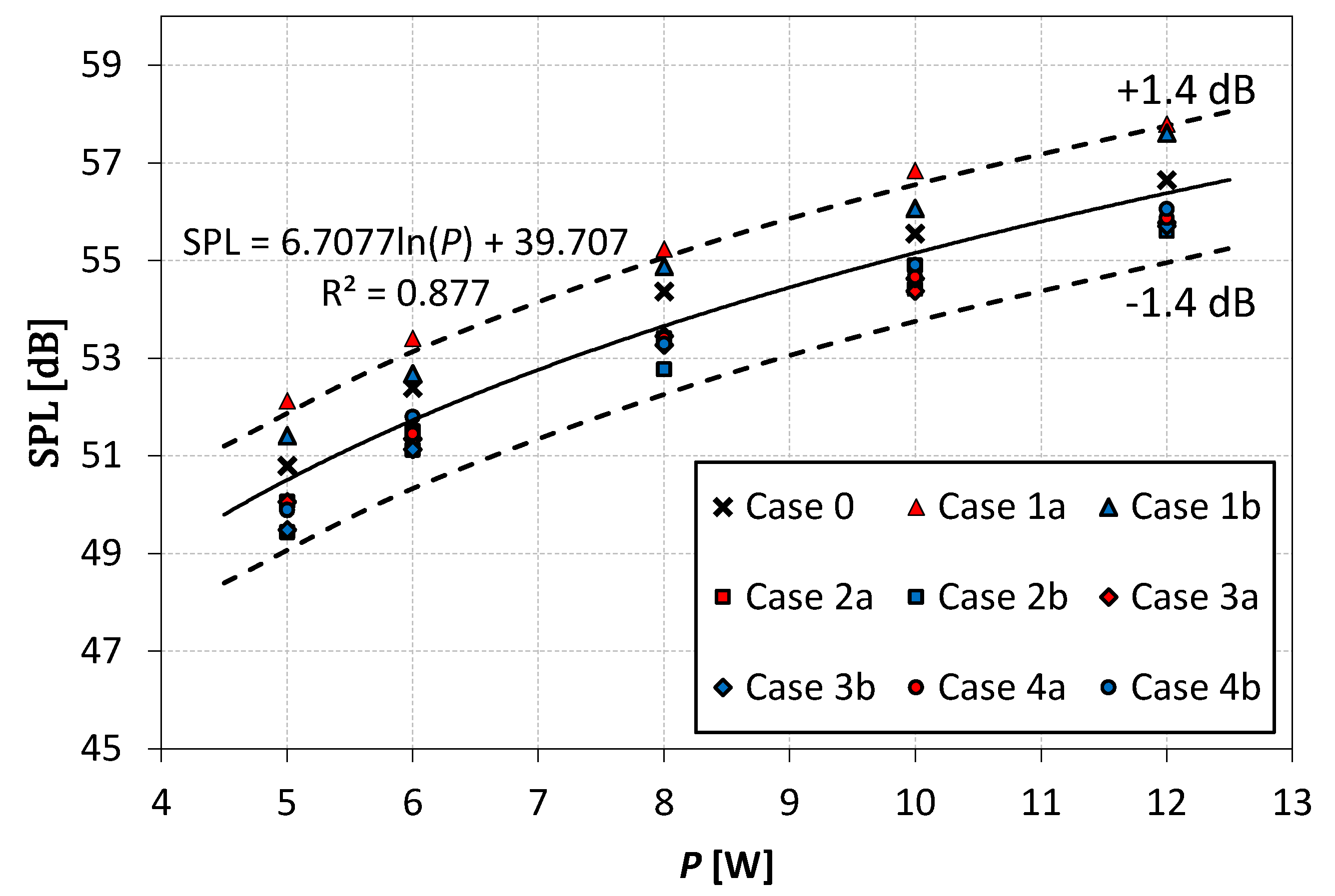 Applsci 11 09624 g007