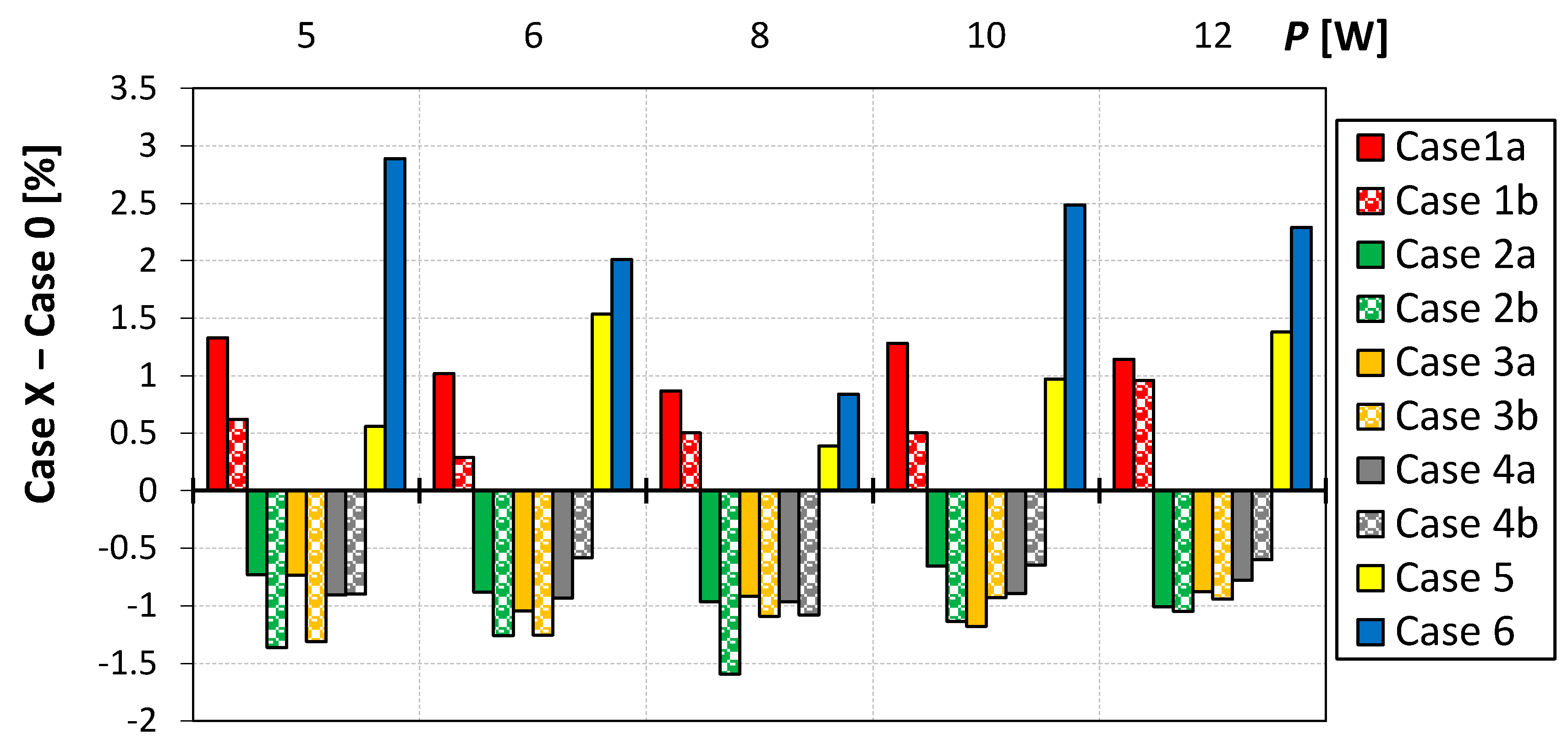Applsci 11 09624 g008