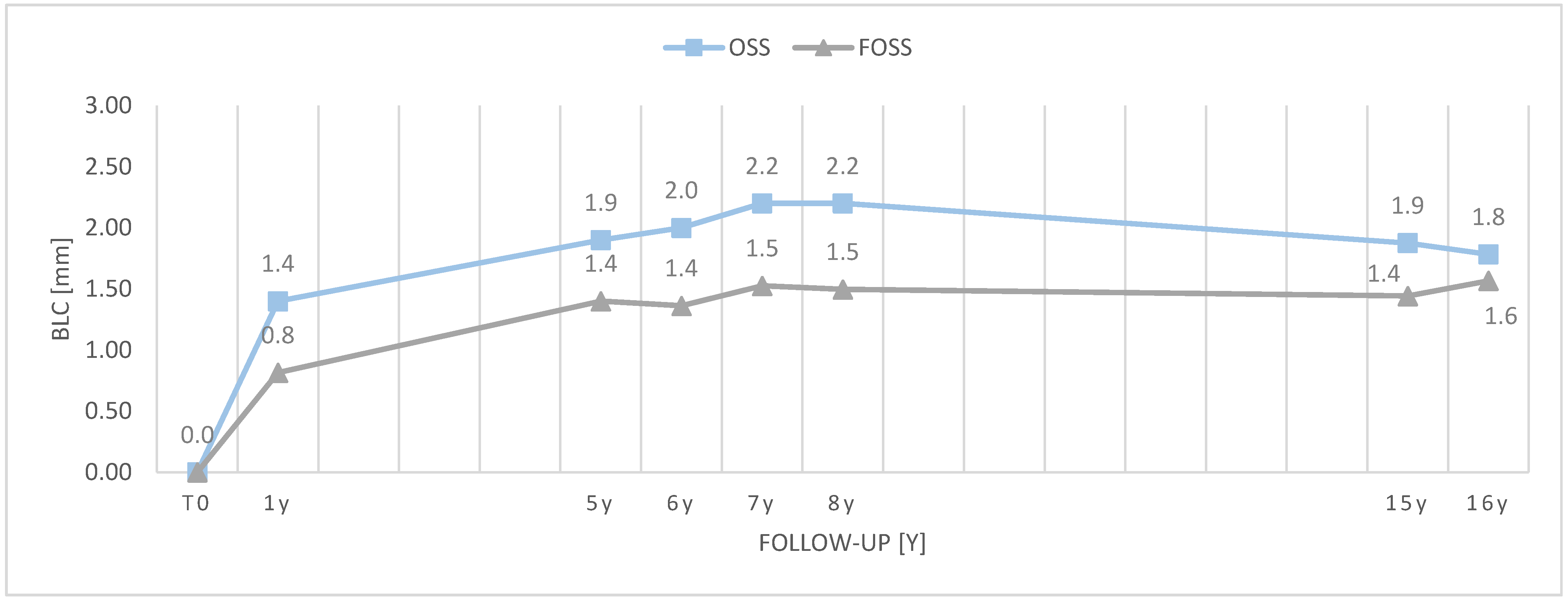 Applsci 11 09625 g003 Applsci 11 09625 g003