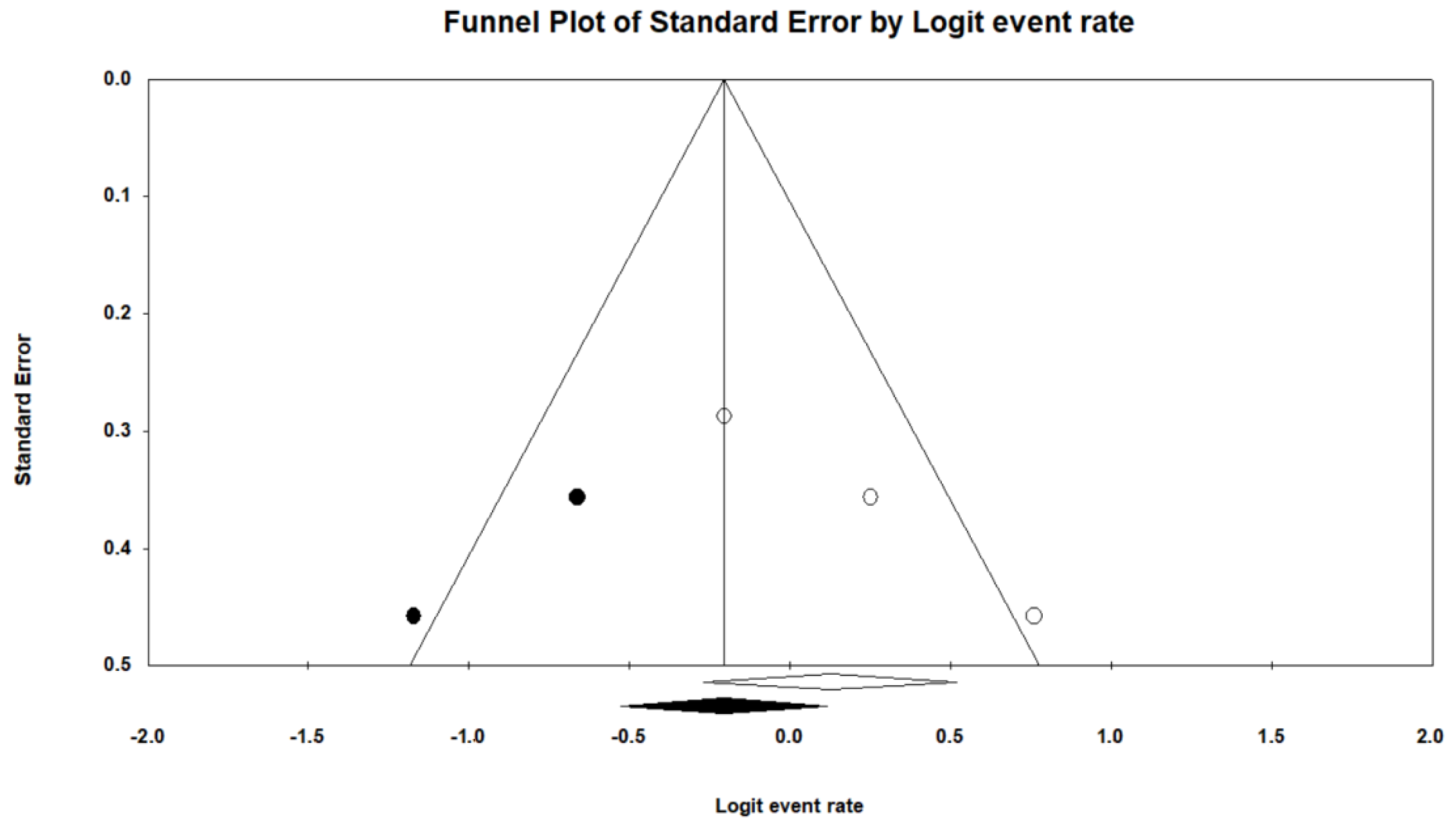 Applsci 11 09628 g003